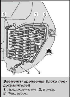 Схема тормозной системы ауди а6 с5