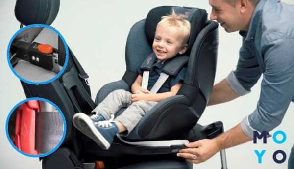 Как крепится детское кресло в автомобиле на заднем сидении